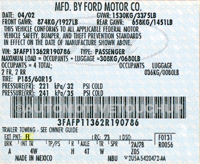 Lincoln Paint Code Example Lincoln Paint Code Example