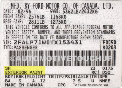 Lincoln Paint Code Examples Lincoln Paint Code Examples