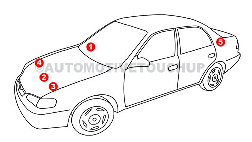porsche paint code location porsche paint code location