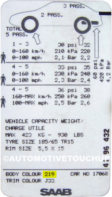 saab Paint Code Tag