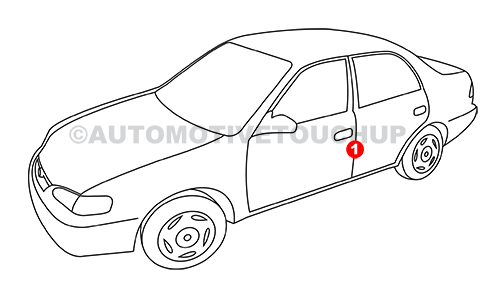 Smart Paint Code Location Diagram
